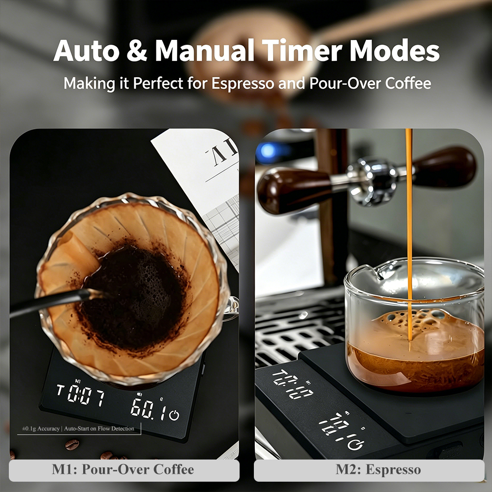 Mini Digital Coffee Scale with - огляд і ціна Miniature Baking Kitchen